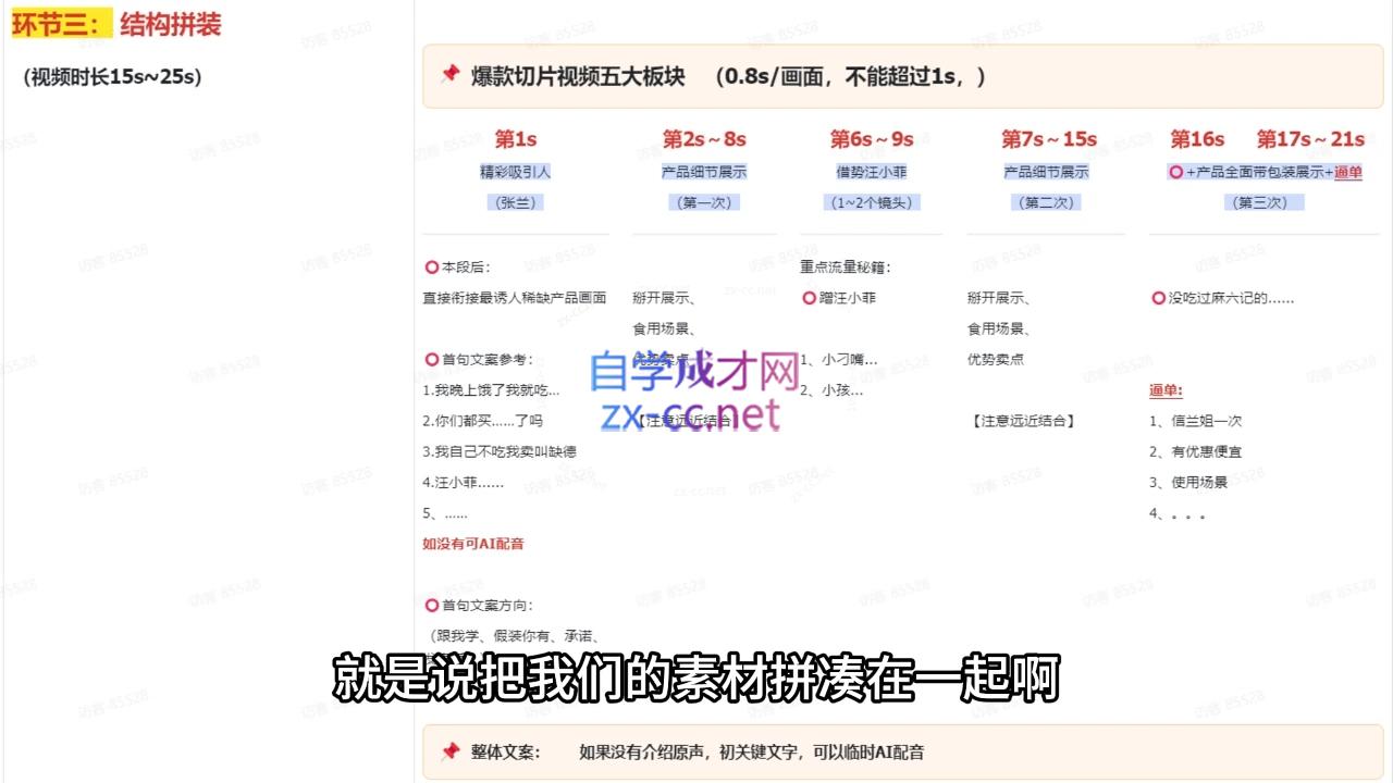 吉同学·IP剪辑师内部课程(更新11月)-搞钱日记