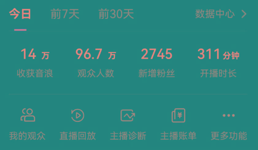 抖音无人美女玩法 双重防封手段 不封号日入1000+教程+软件+素材-搞钱日记
