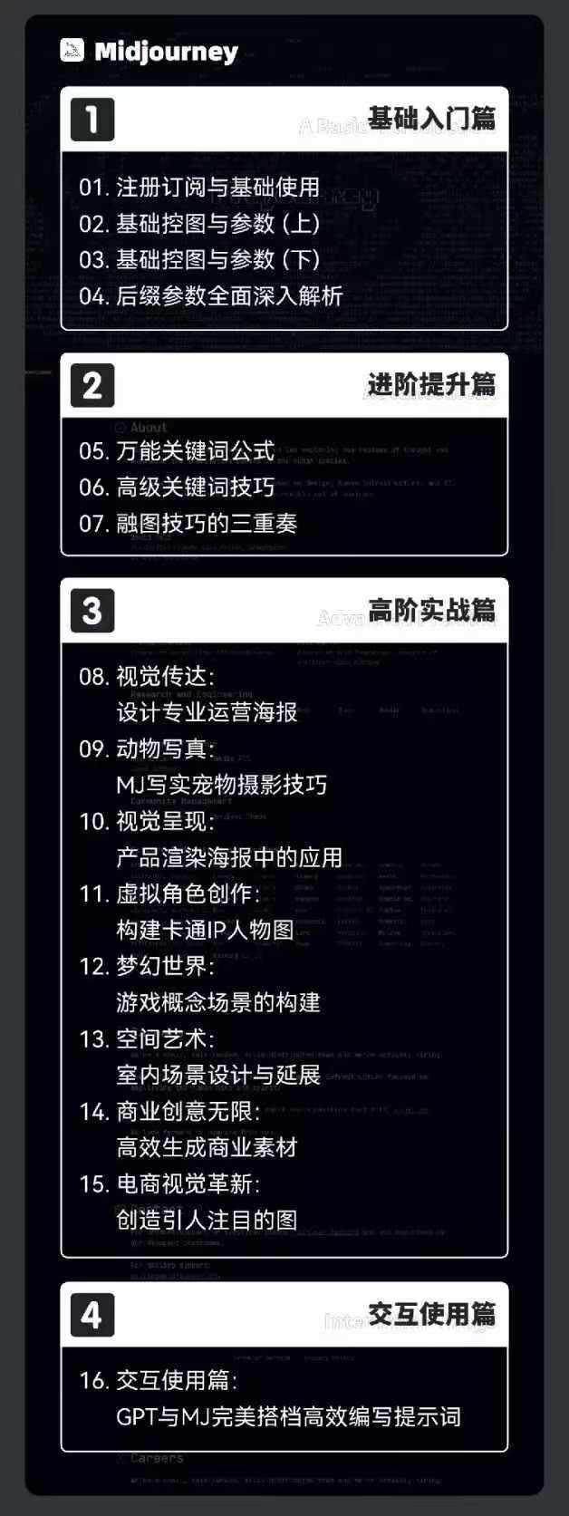 图片[2]-2024-AIGC人工智能零基础到进阶，GPT+MJ+SD商业技术落地(78节-搞钱日记