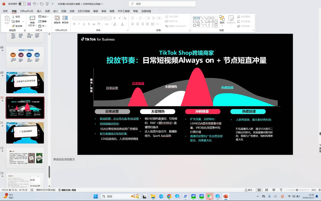 黄老师·Tiktok Ads实操教程-搞钱日记