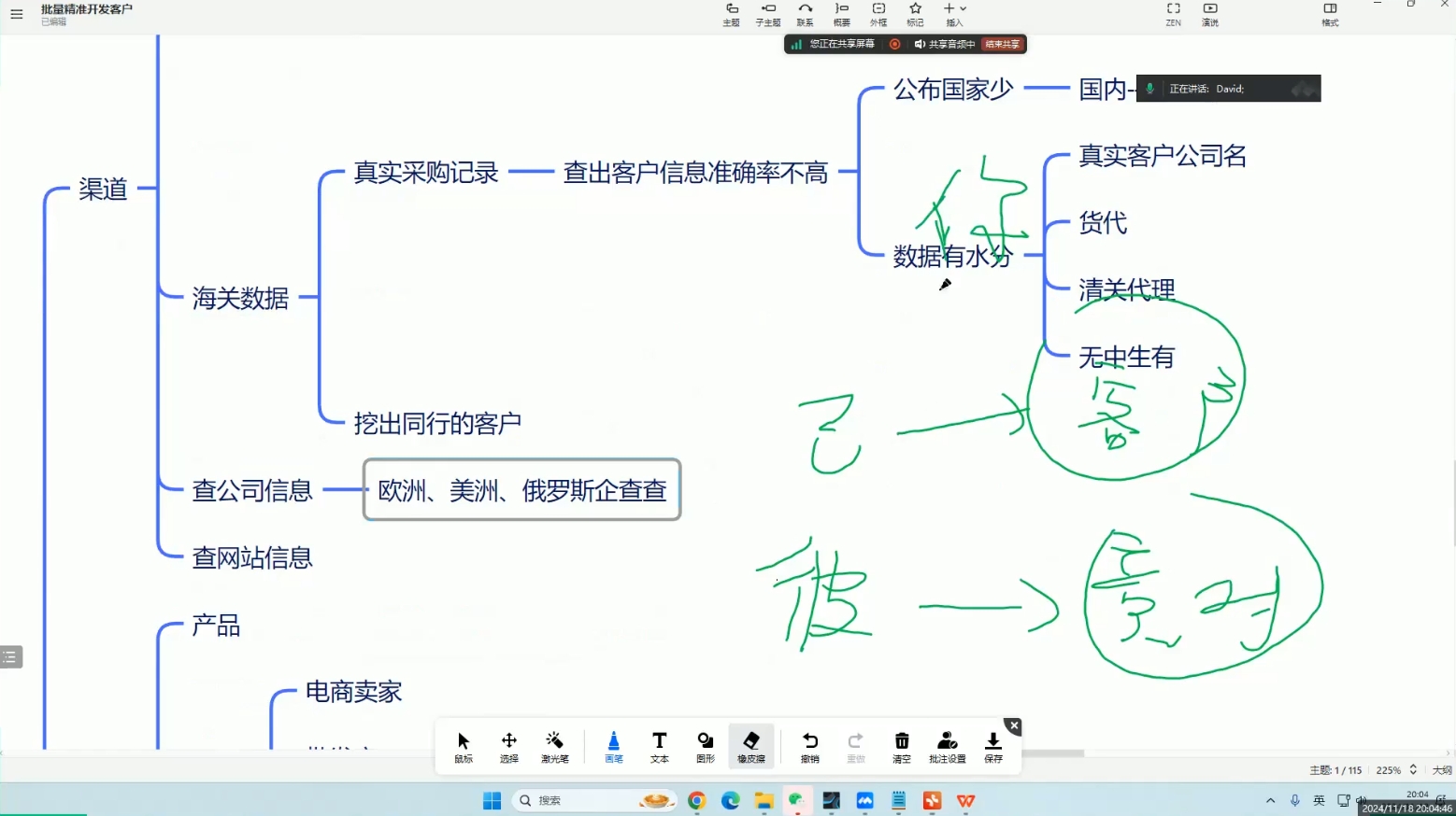 大卫·AI闪电做外贸训练营(更新11月)-搞钱日记