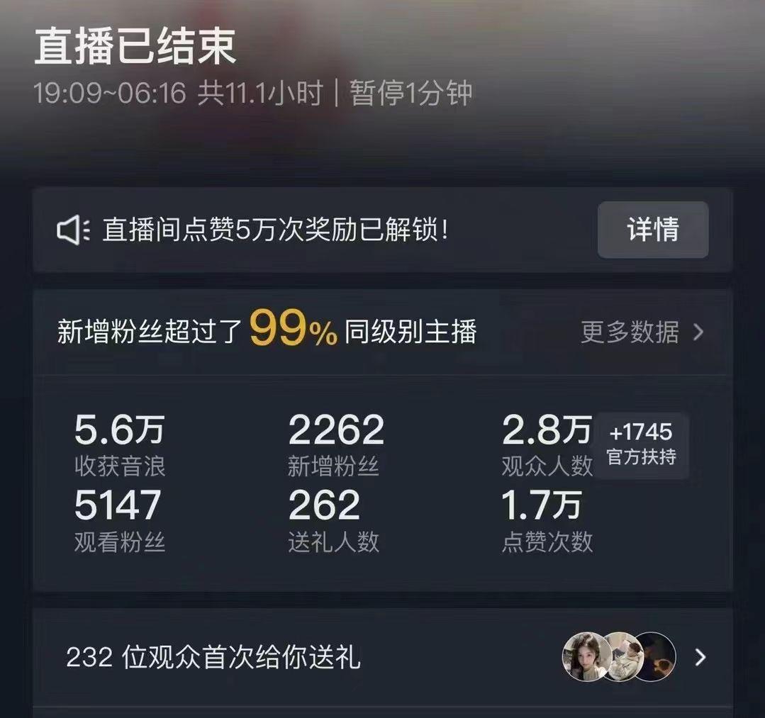 抖音24小时无人直播Ai时装秀，实操日入2000+，礼物刷不停，落地保姆及教学-搞钱日记