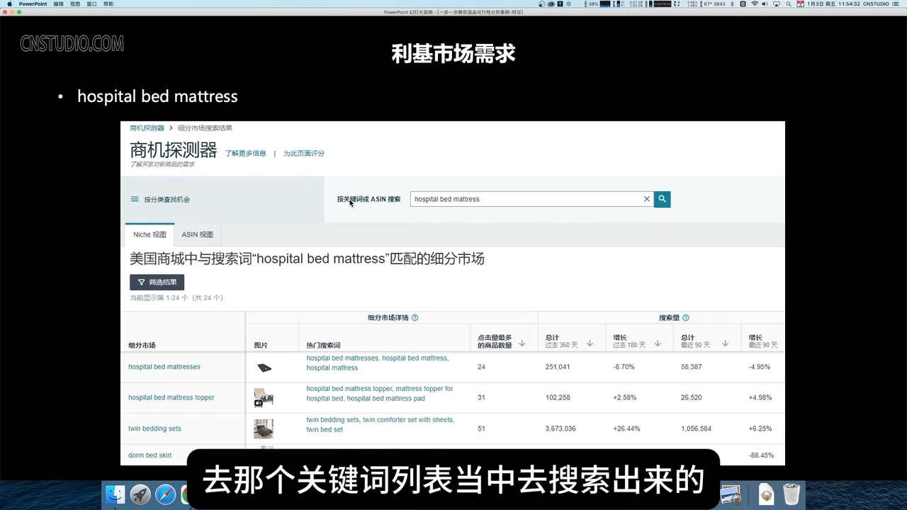 阿甘·亚马逊跨境电商选品案例(更新2025年)-搞钱日记