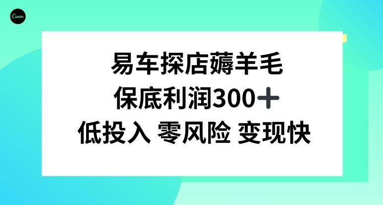 易车APP首页十亿补贴活动，选择到店补贴，保底利润300+-搞钱日记