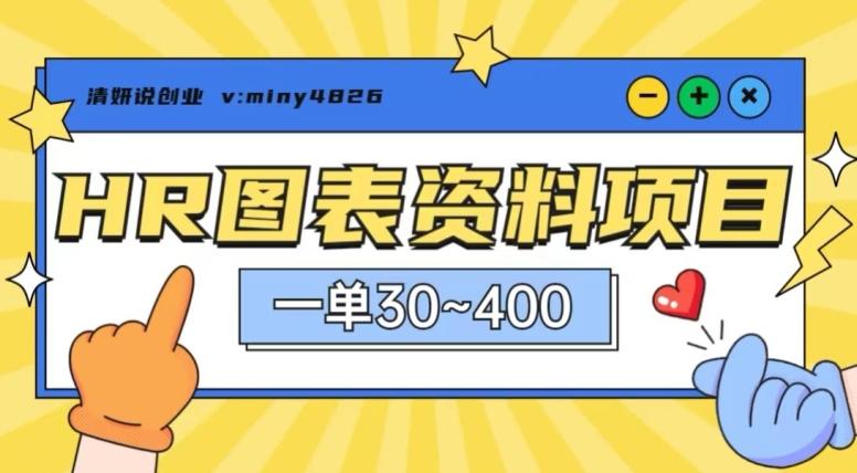 一单收益30-400，HR图表资料蓝海项目-搞钱日记