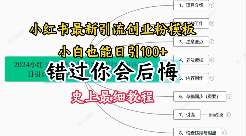 2024小红书引流创业粉史上最细教程，手把手教你引流【揭秘】-搞钱日记