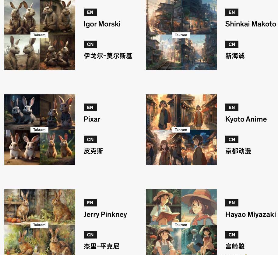 图片[1]-Midjourney辞典AIGC中英双语图文辞典+提示关键词Prompt大全-搞钱日记