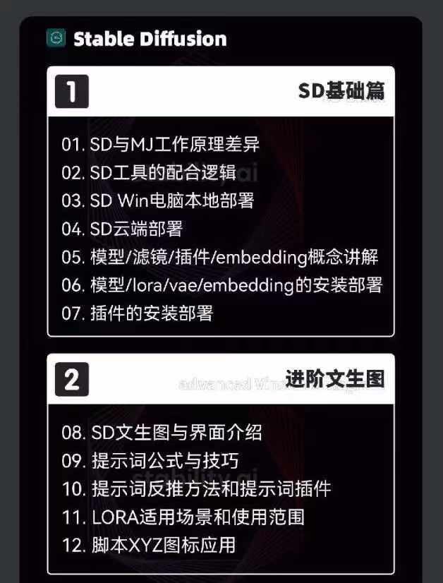 图片[3]-2024-AIGC人工智能零基础到进阶，GPT+MJ+SD商业技术落地(78节-搞钱日记