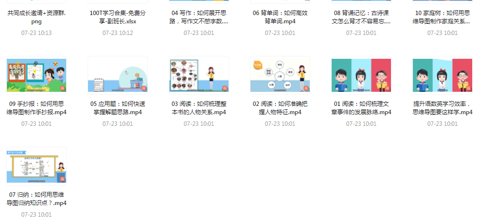 思维导图高效学习法-搞钱日记