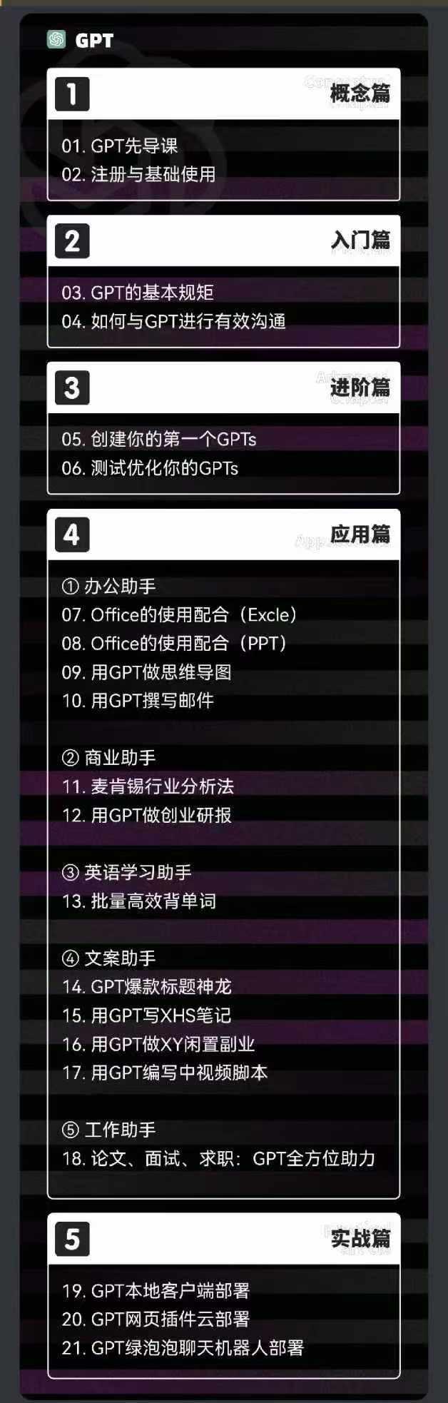 图片[1]-2024-AIGC人工智能零基础到进阶，GPT+MJ+SD商业技术落地(78节-搞钱日记