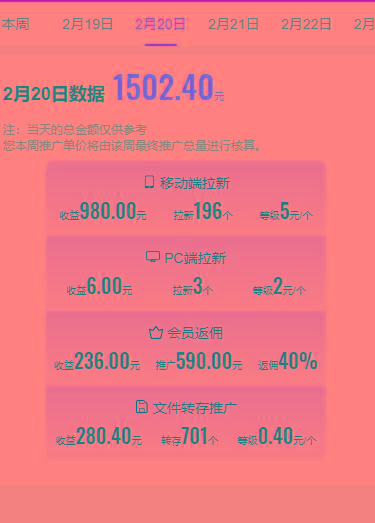图片[1]-(9293期)2024目前网上最火短剧机器人做法，自动搜索发剧 自动更新资源 自动分享资源-搞钱日记