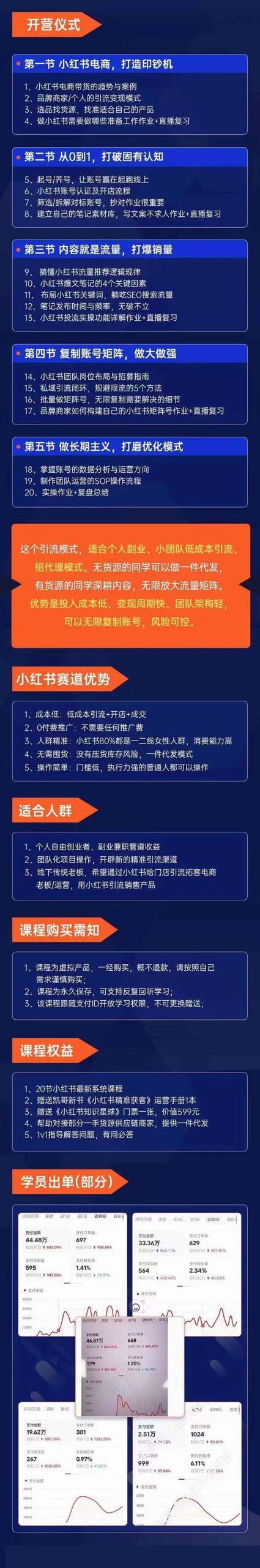 图片[1]-小红书-矩阵号获客特训营-第10期，小红书电商的带货课，引流变现新商机-搞钱日记