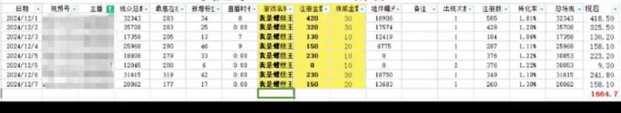 图片[1]-微信无人直播，长期可做收益稳定，坚持做平均单号每日150+-搞钱日记