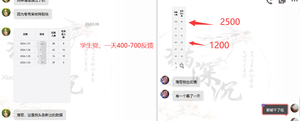 图片[3]-网盘拉新_实战系列，小白单月破5K(v3.0版保姆级教程)-搞钱日记