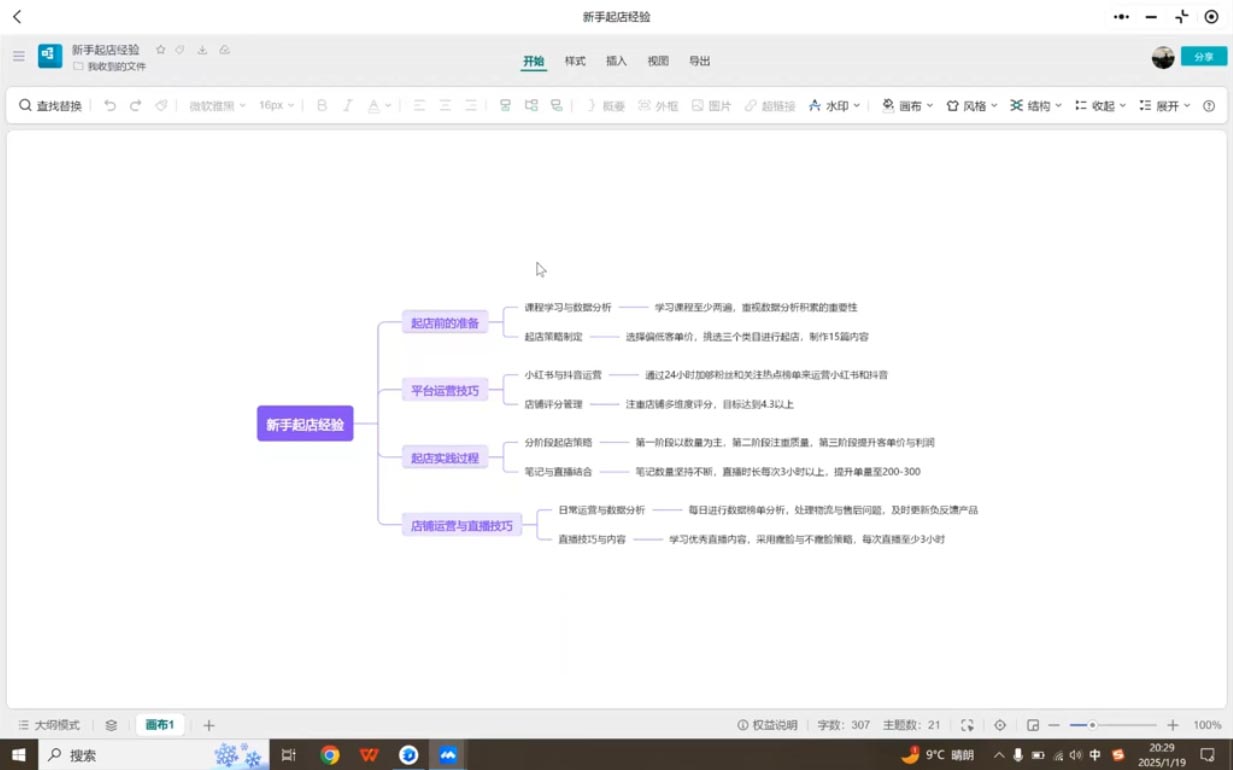 张宾·小红书笔记带货课(更新2025年1月)-搞钱日记