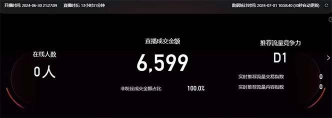 图片[2]-淘宝无人带货3.0高收益玩法，月入3万+，无脑躺赚，新手小白可落地实操-搞钱日记
