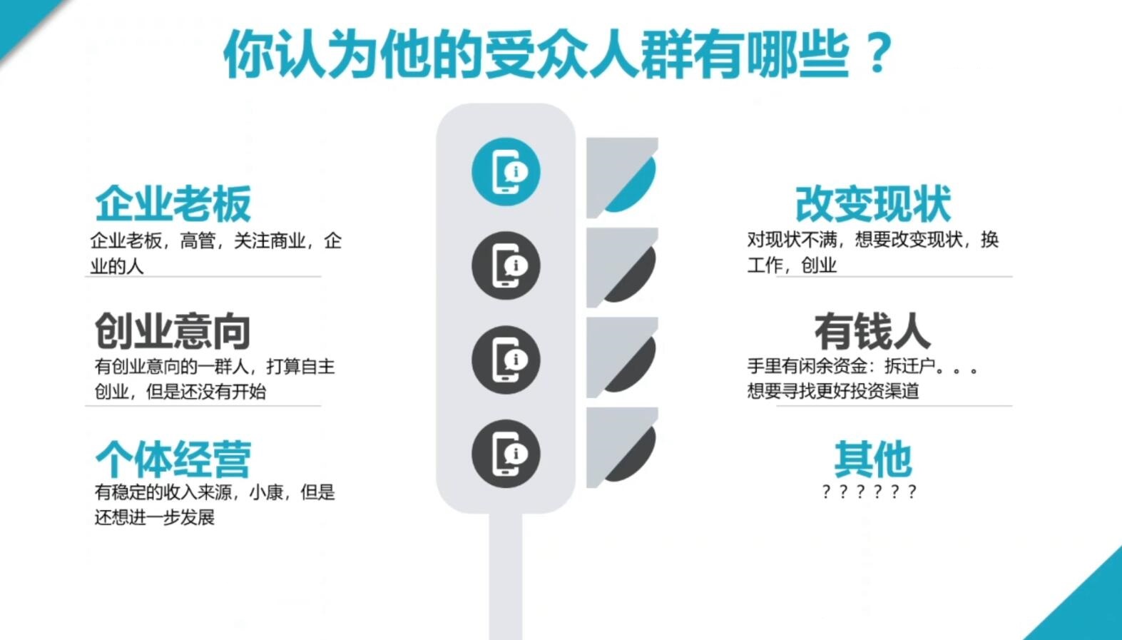 2024·SEM竞价培训(更新12月)-搞钱日记