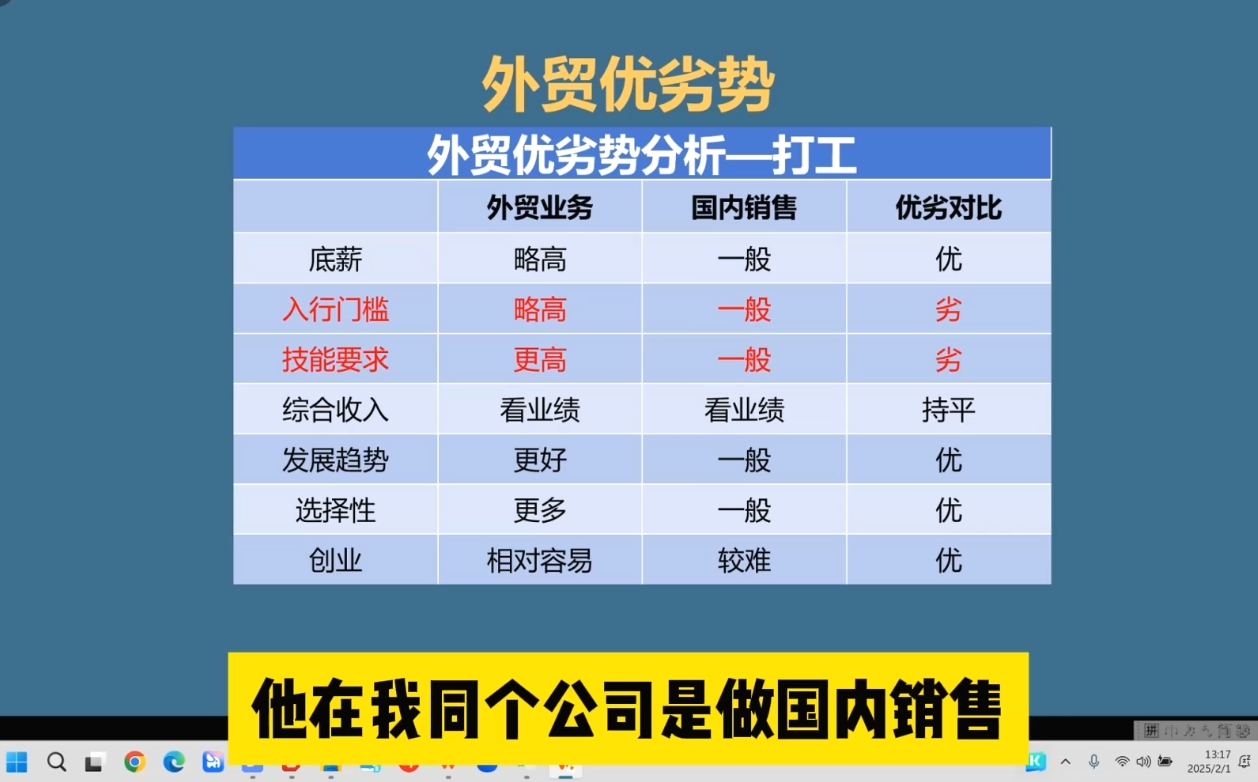 Toby老师·2025外贸创业全攻略-搞钱日记