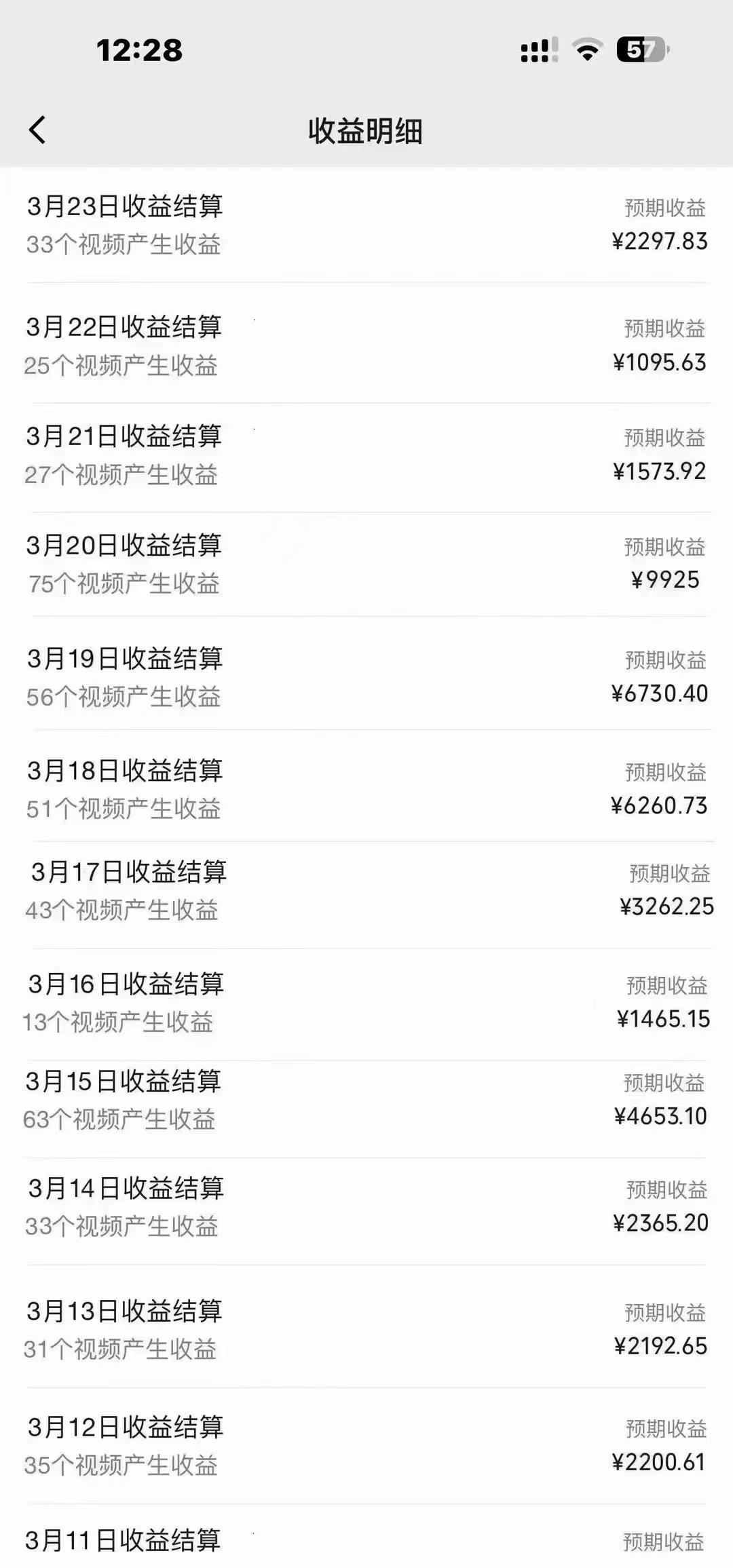 图片[1]-(9648期)盘点视频号创作分成计划，快速过原创日入300+，从0到1完整项目教程！-搞钱日记