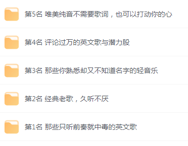 【无损音乐分享】网易云音乐收藏榜单前五名合集 精选好歌-搞钱日记