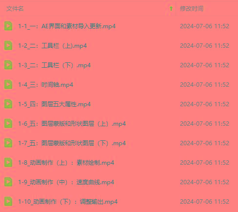 图片[2]-最新AE动画培训班-第六期：插画绘画太保守如何突破(教程+素材-搞钱日记