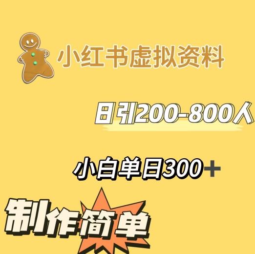 小红书动漫治愈图文的玩法，日引200-800人，小白单日变现300+-搞钱日记