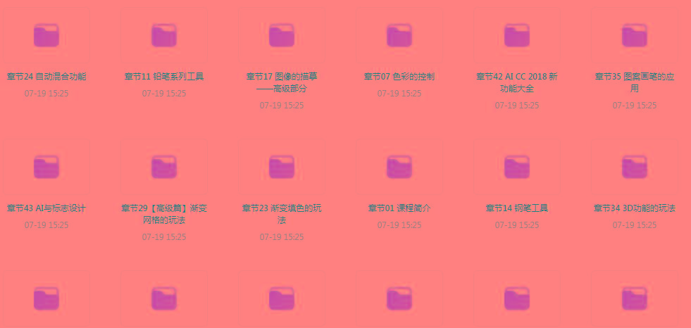初级、中级、高级AI课程-搞钱日记