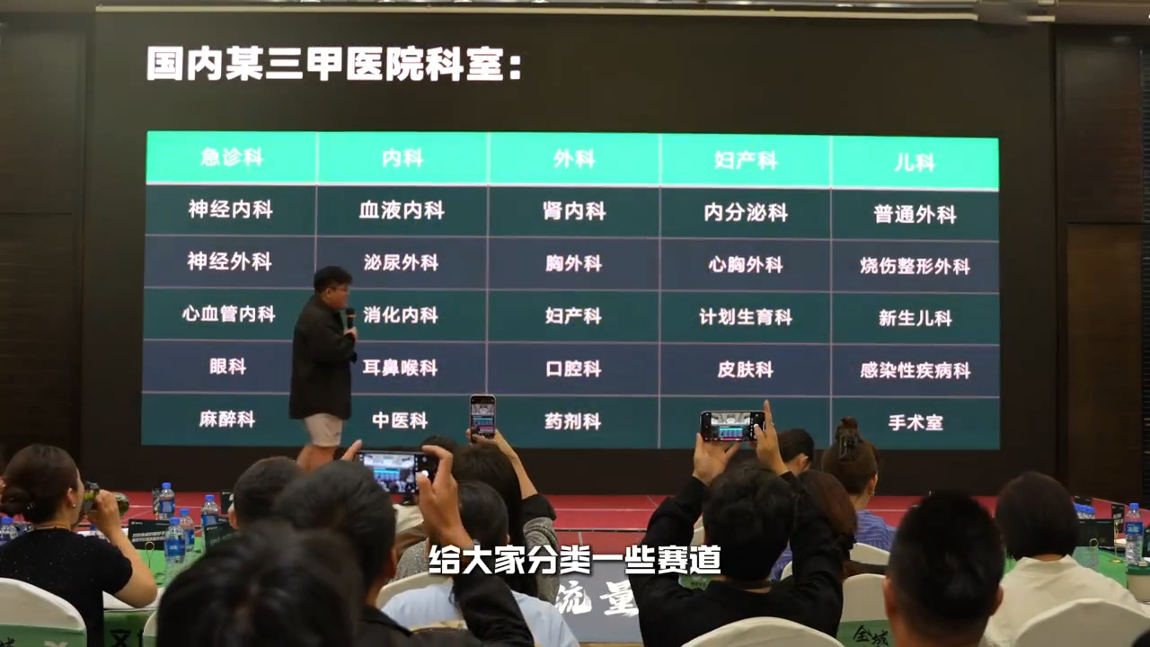 谦域文化·大健康全域流量新增长6.0-搞钱日记