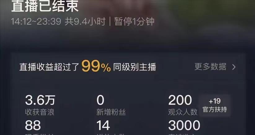 (8548期)ai无人直播美女4人组整蛊教程 【附全套资料以及教程】-搞钱日记