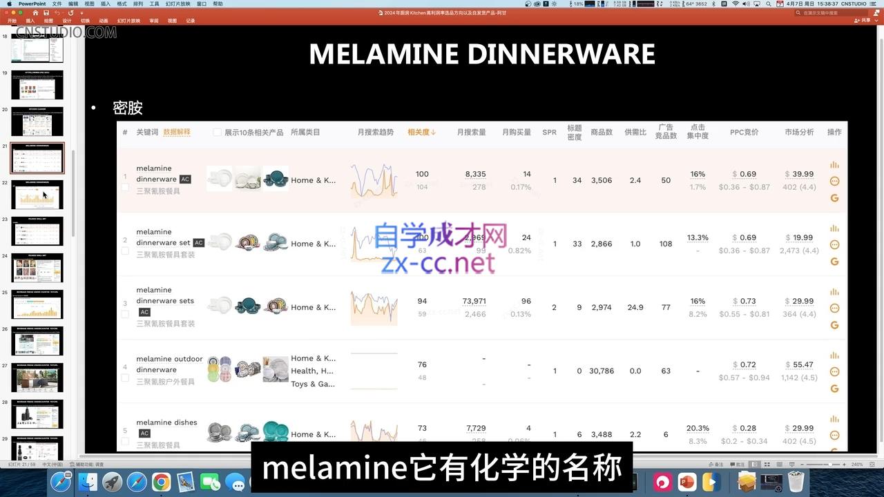 阿甘·2024年跨境电商选品案例(更新11月)-搞钱日记