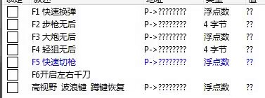 逆战PVP小功能CT-搞钱日记