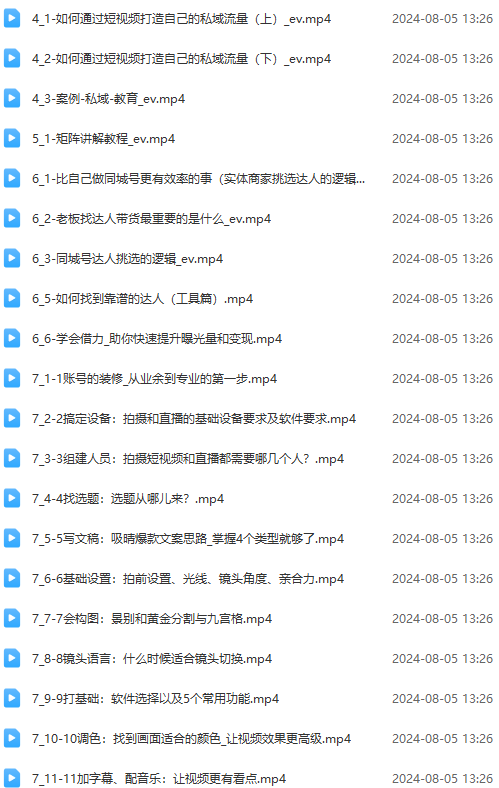 图片[2]-实体店老板获客特训营：认知、定位、文案、矩阵、直播、AI等(72节-搞钱日记