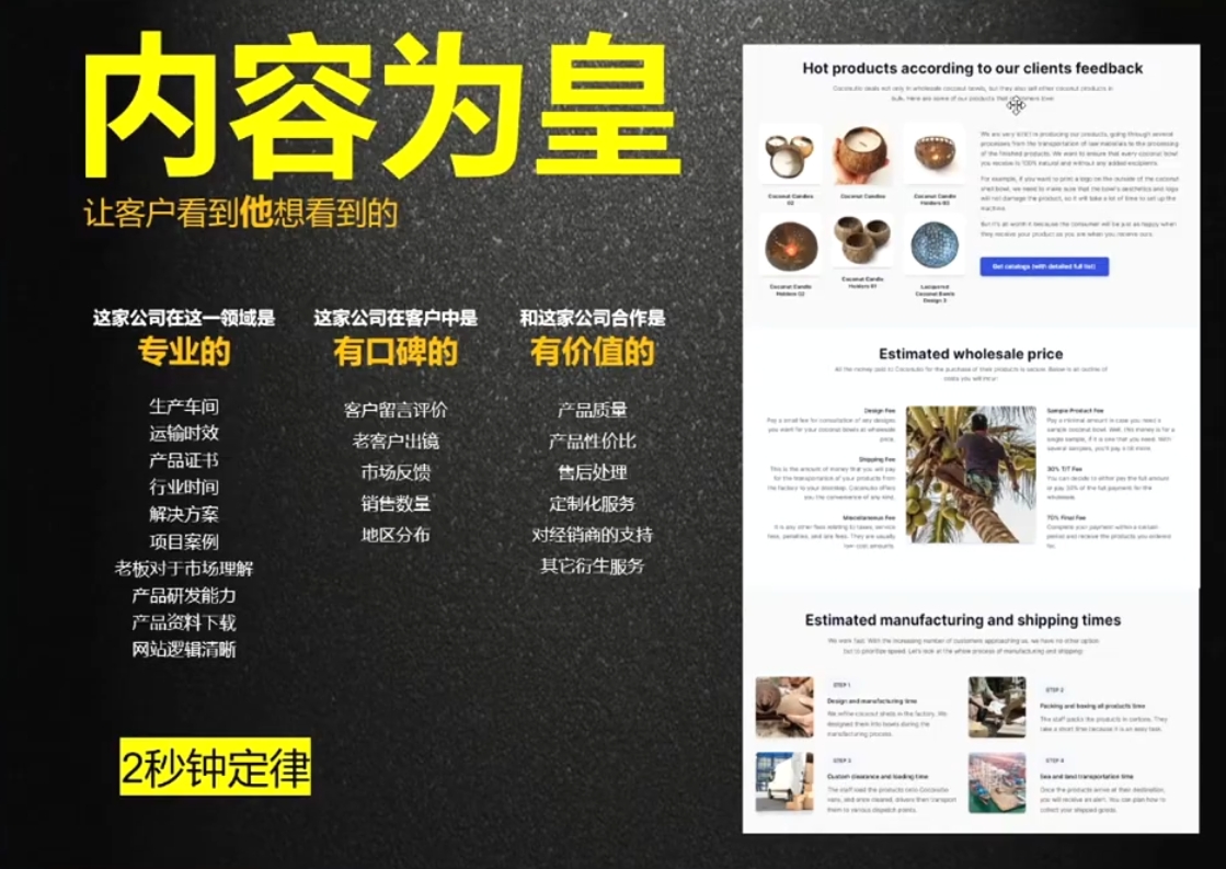 刘老师·外贸询盘增长秘籍从0到1的实战指南-搞钱日记