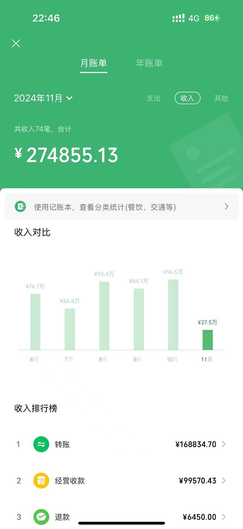 图片[1]-2024最后两个月如何通过”创业IP“卖项目年入”百万“,创业IP+最强引流…-搞钱日记