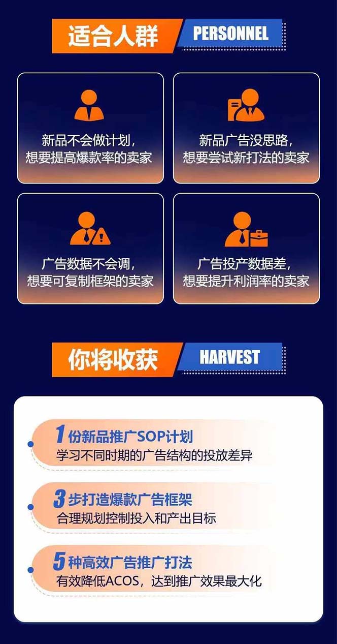 图片[2]-亚马逊爆款广告训练营：掌握关键词库搭建方法，优化广告数据提升旺季销量-搞钱日记