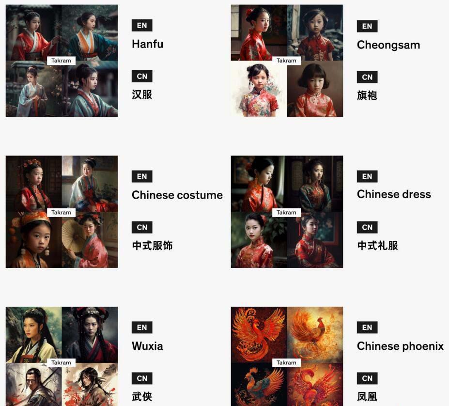 图片[4]-Midjourney辞典AIGC中英双语图文辞典+提示关键词Prompt大全-搞钱日记