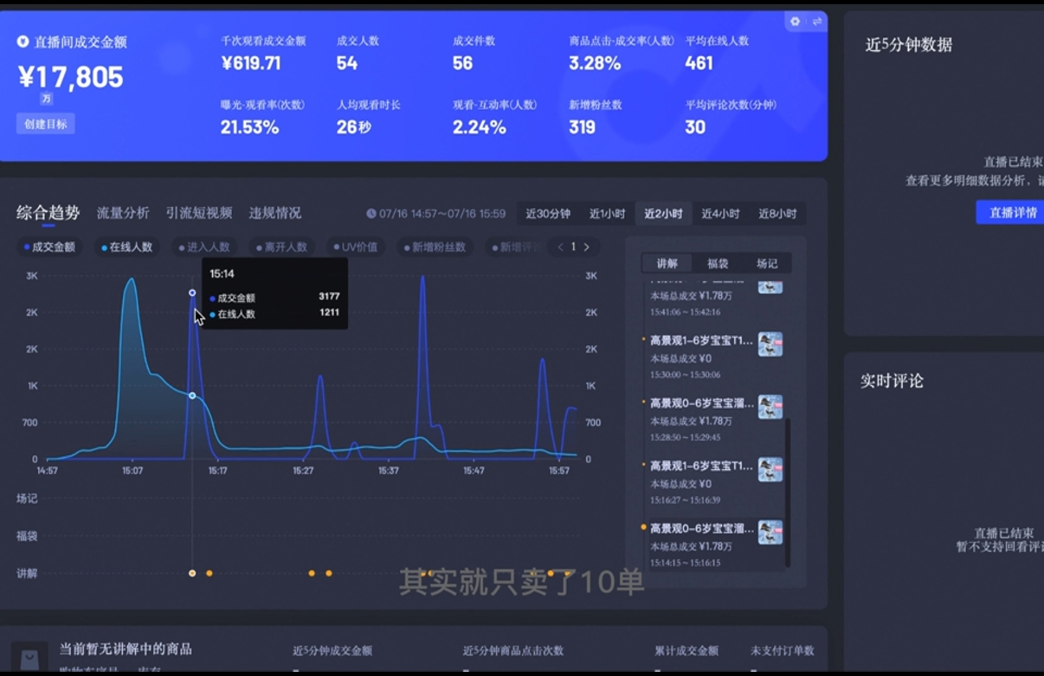 直播战士老蔡·抖音直播103起号运营-搞钱日记
