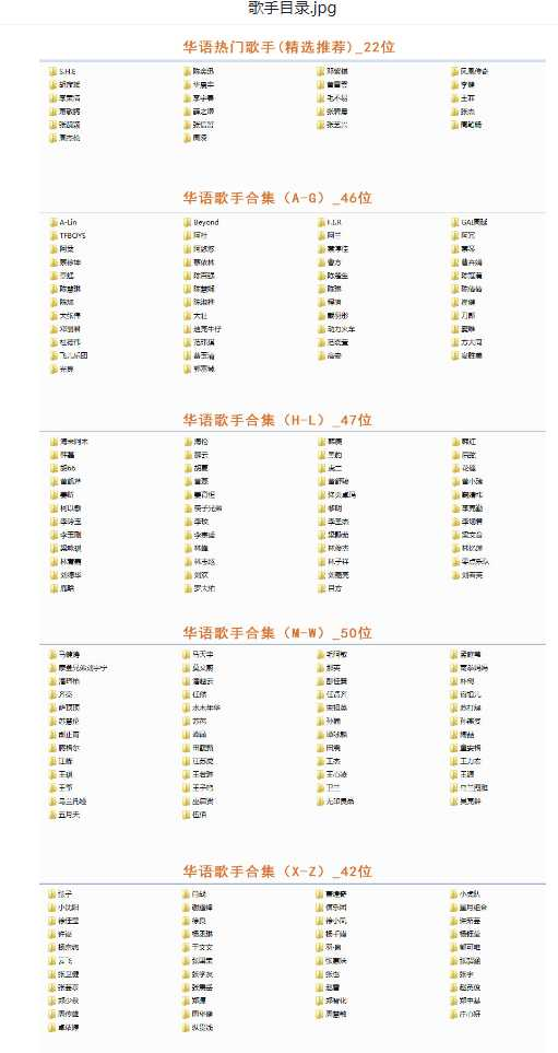 【音乐】歌手合集（100多位歌手合集）-搞钱日记