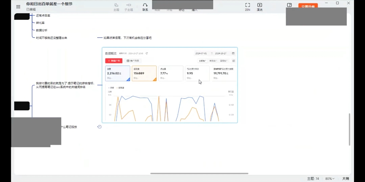 张宾·小红书笔记带货课(更新12月)-搞钱日记