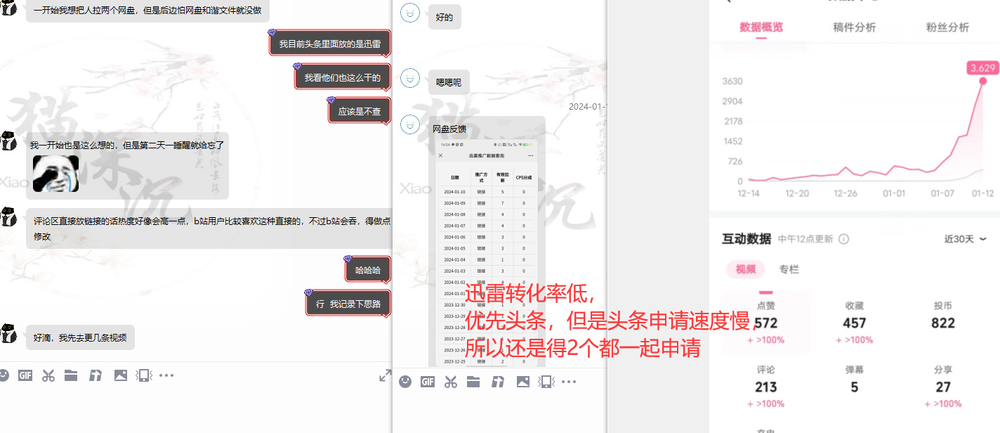 图片[12]-网盘拉新_实战系列，小白单月破5K(v3.0版保姆级教程)-搞钱日记