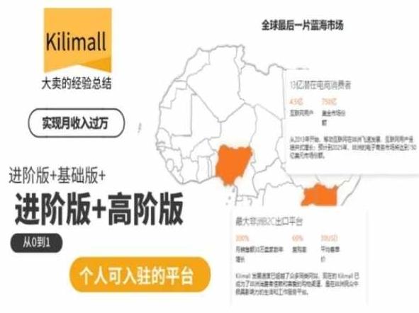 kilimall非洲电商培训，基础版+进阶版+高阶版，从0到1个人可入驻的平台-搞钱日记