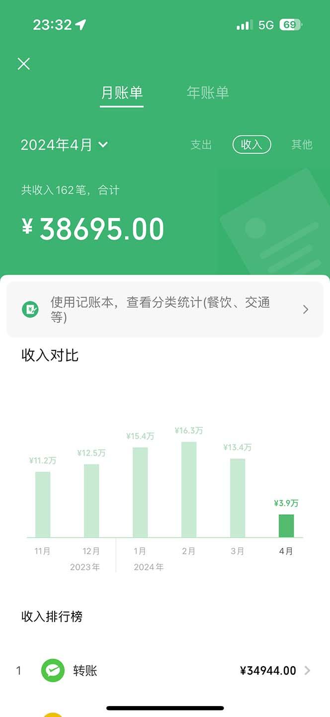 图片[1]-(9935期)做了四年的项目，里程积分兑换机票售卖，纯手机操作，小白兼职….-搞钱日记