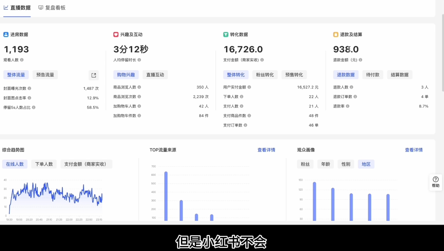 顾颖老师·小红书电商无货源-搞钱日记