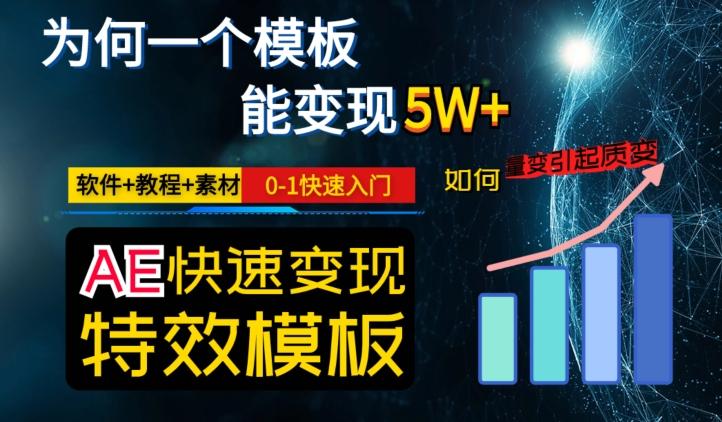 AE视频特效模板变现月入3-5W，0-1快速入门，软件+教程+素材-搞钱日记