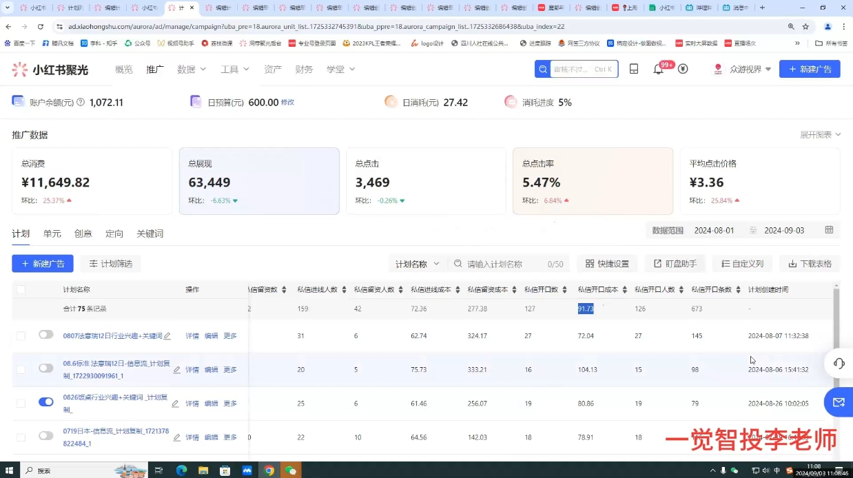 李老师·小红书运营投流，0基础实战教学-搞钱日记