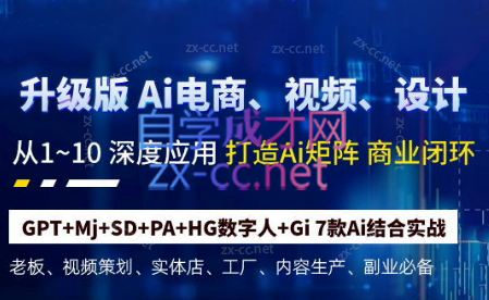 六哥·Ai终点站，全系统商业闭环矩阵打造(更新9月)-搞钱日记