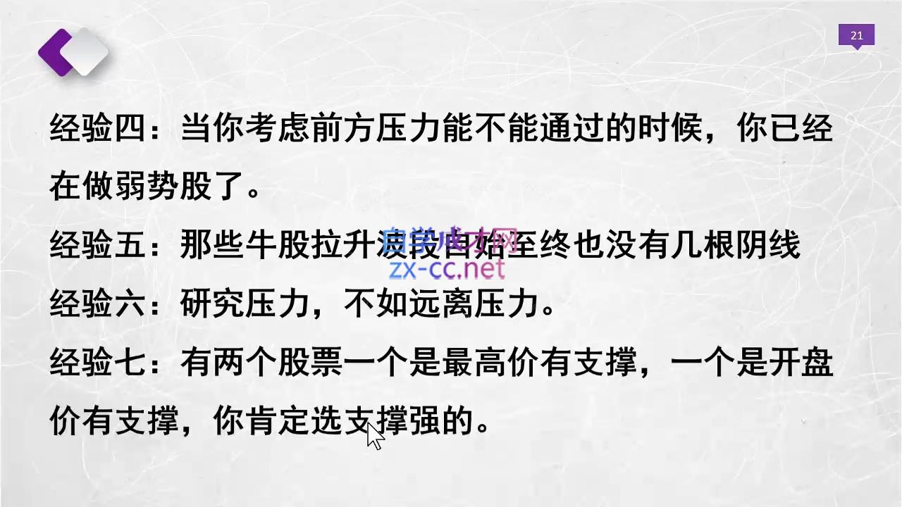 晓光老师·2024股票交易通关课程-搞钱日记