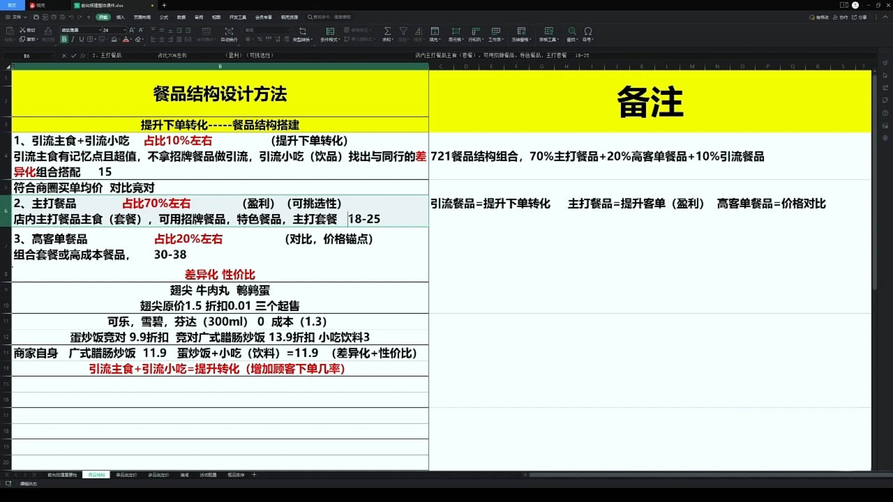 老黄·外卖运营高阶课-搞钱日记